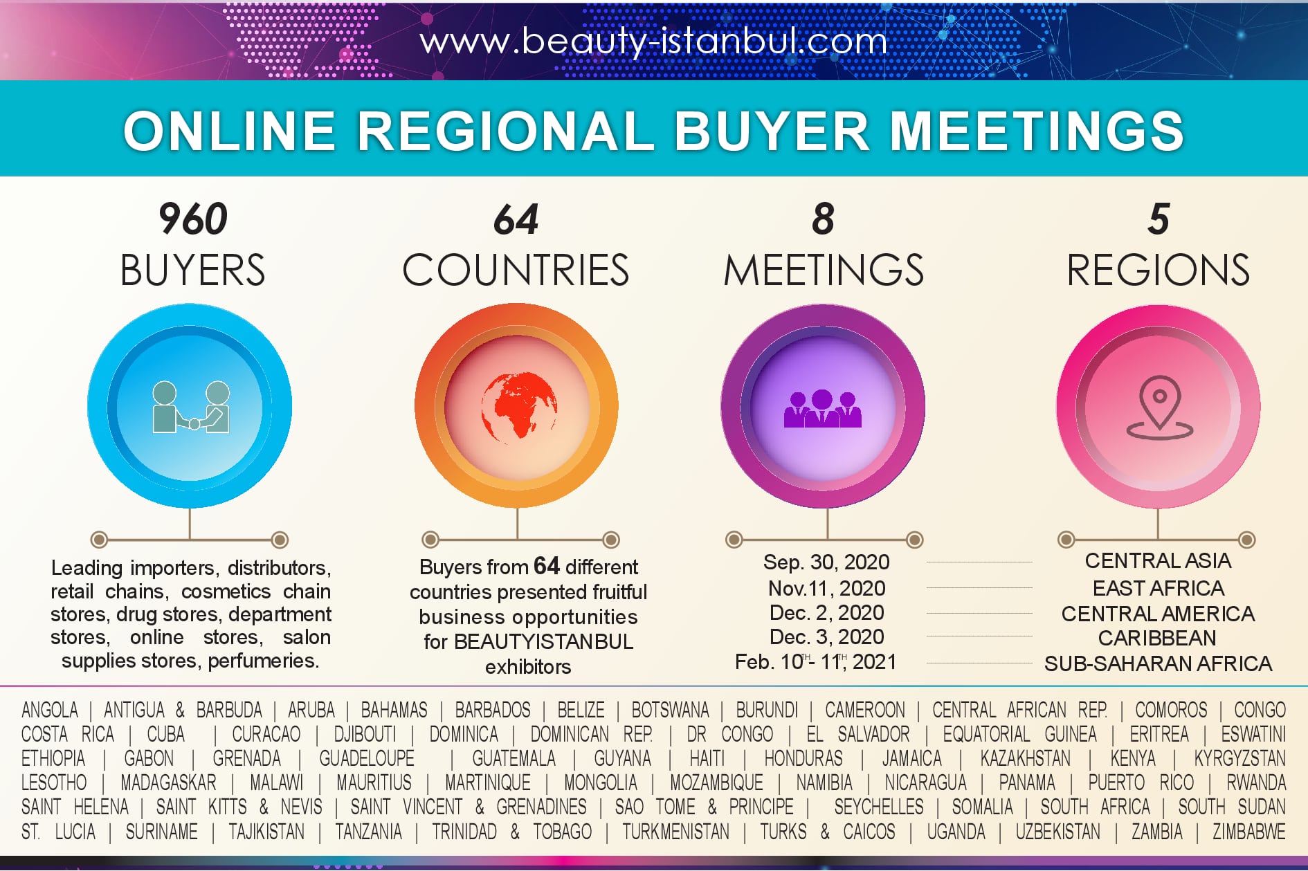 Beautyistanbul NR