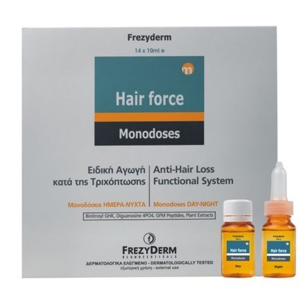 MONODOSES