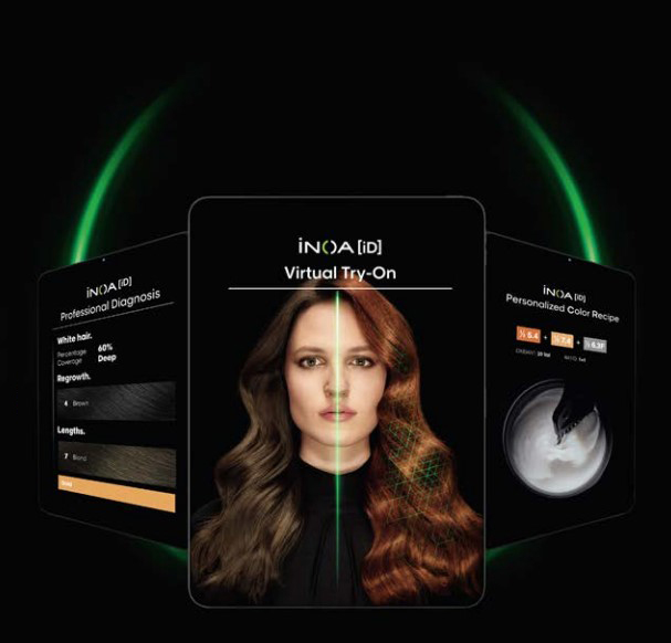 iNOAID