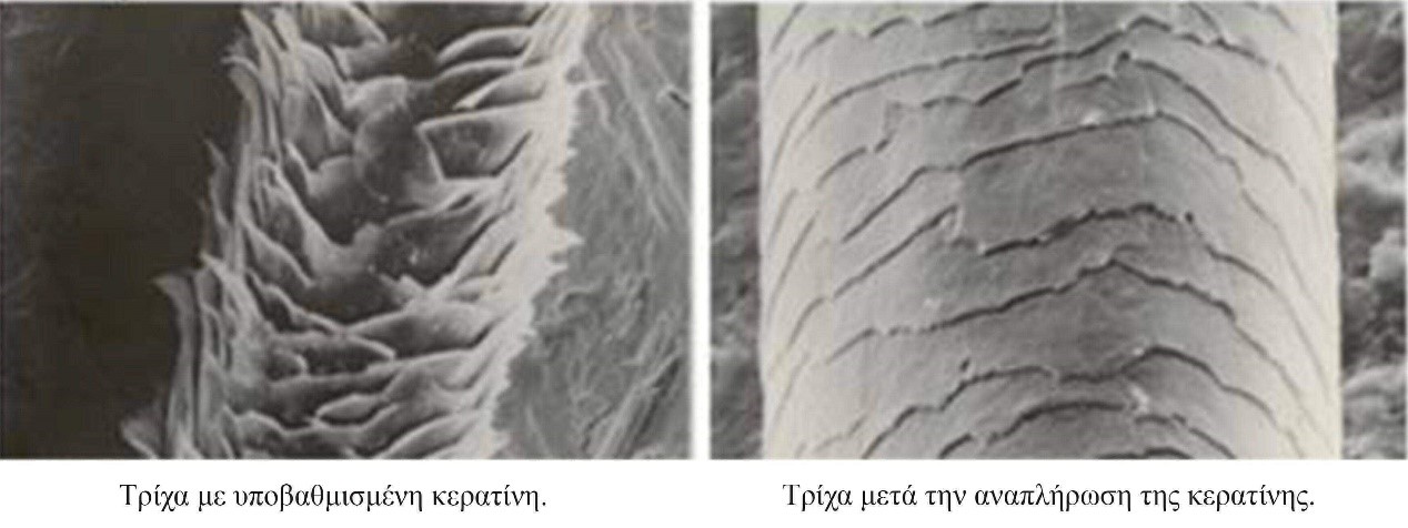 ΠρίνΜετά